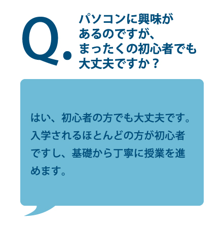 質問2