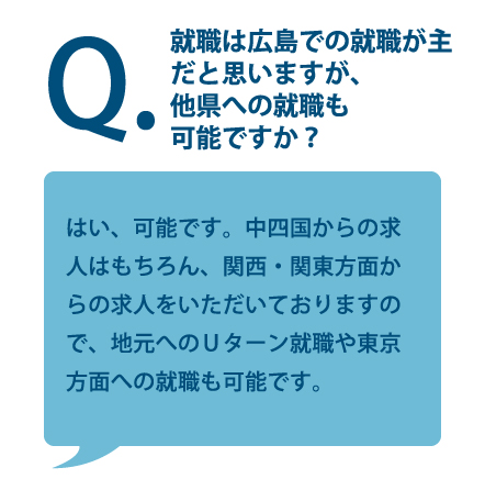 質問3