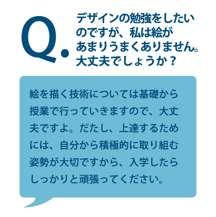質問6