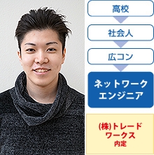 松原 尚也さん